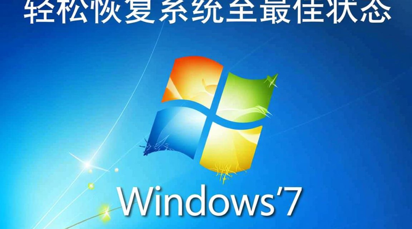 Win7电脑重置指南，轻松恢复系统至出厂状态-图1