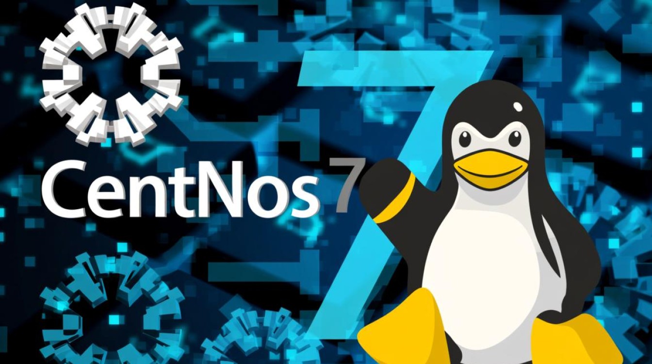 CentOS 7面试常见考点解析-图3 CentOS 7面试常见考点解析-图3