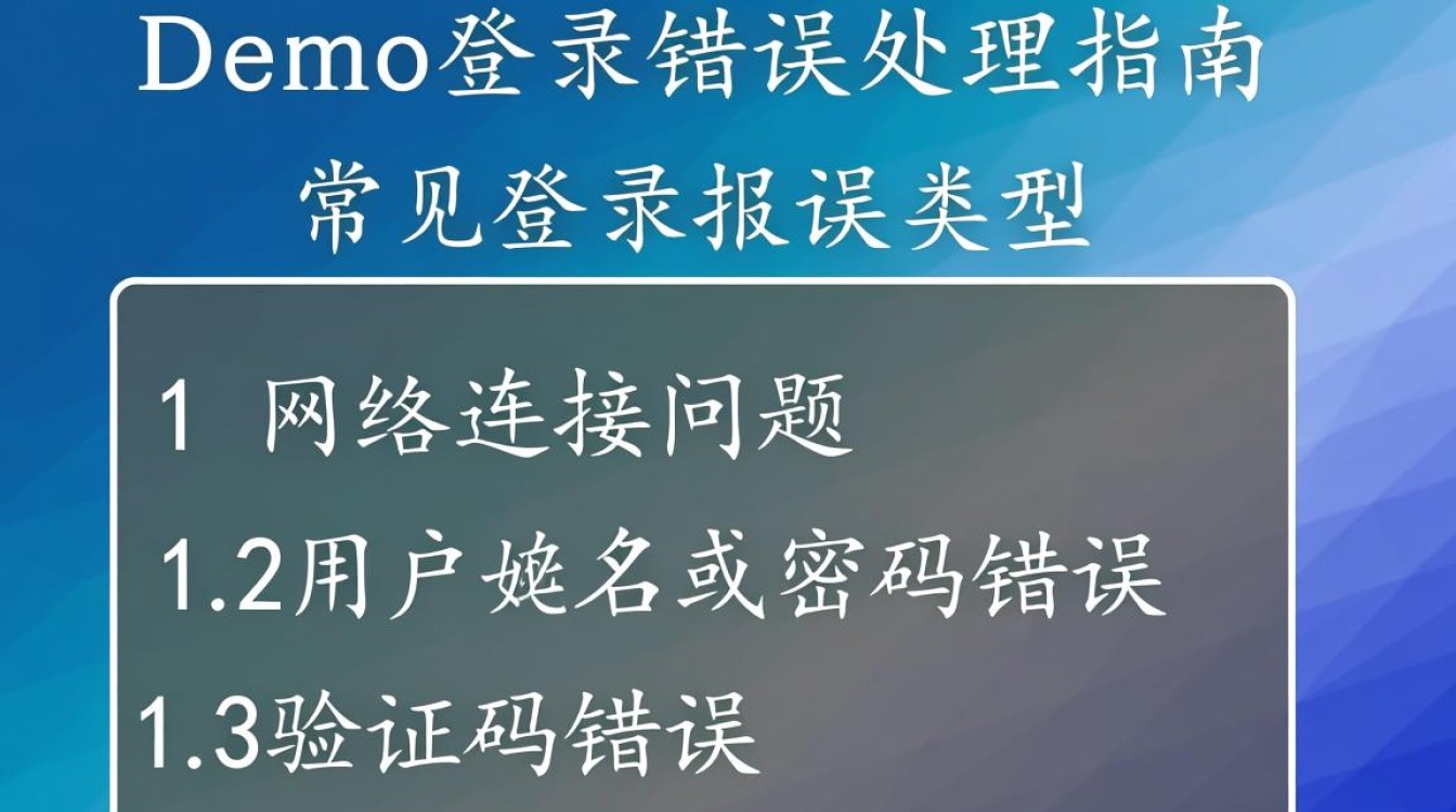官方Demo登录异常处理指南-图2