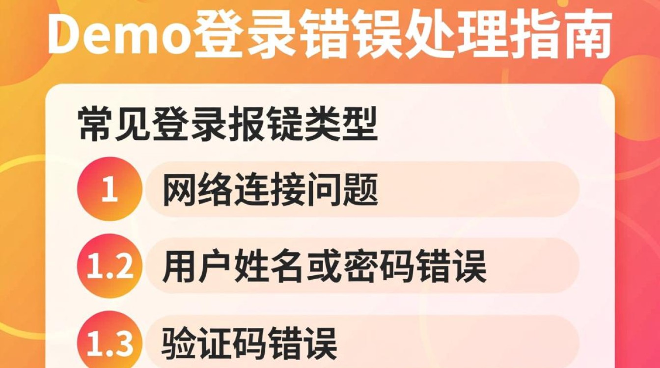 官方Demo登录异常处理指南-图3