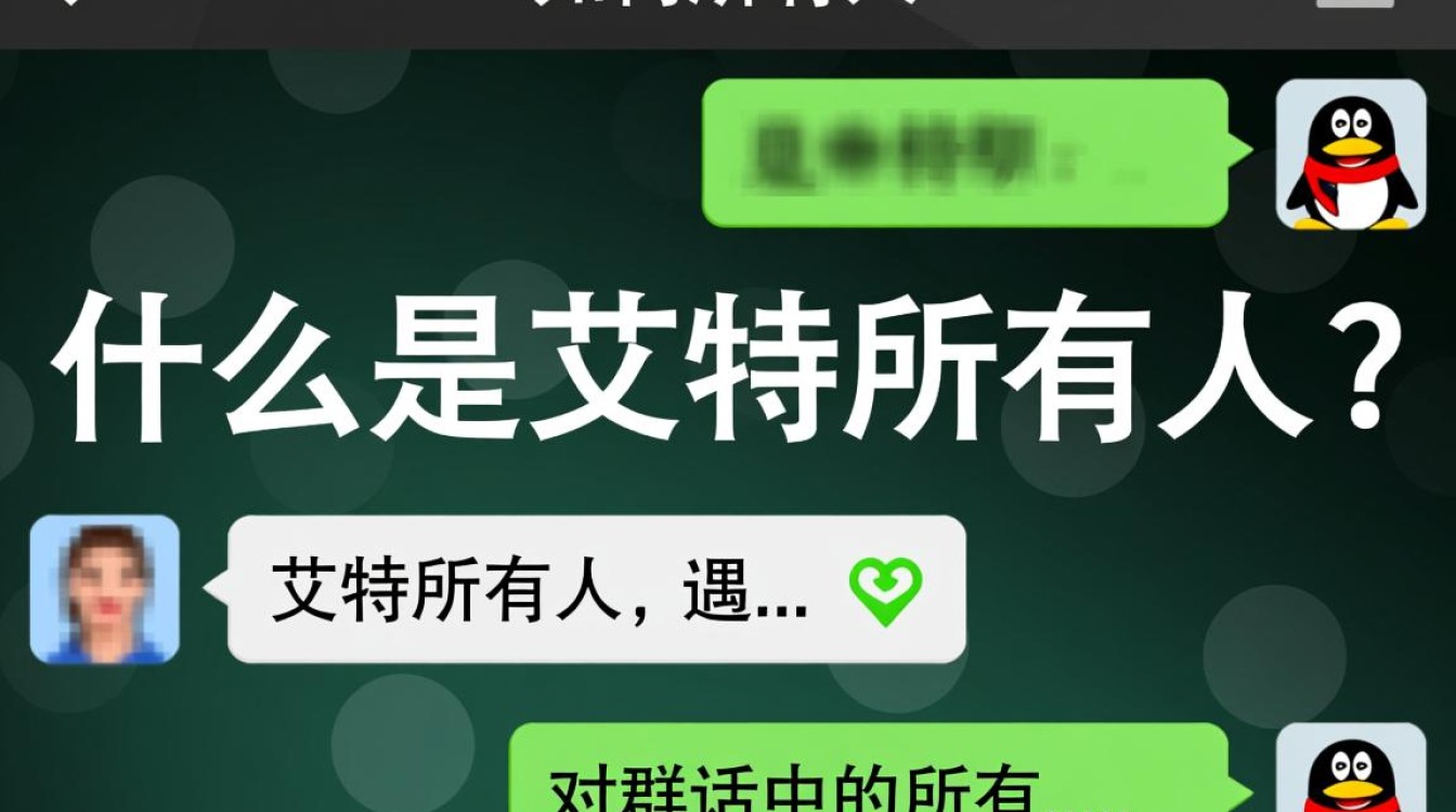 轻松掌握QQ群聊，一键艾特全群成员的方法-图2