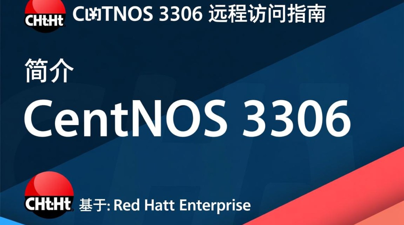 CentOS 3306 数据库远程访问配置指南-图2