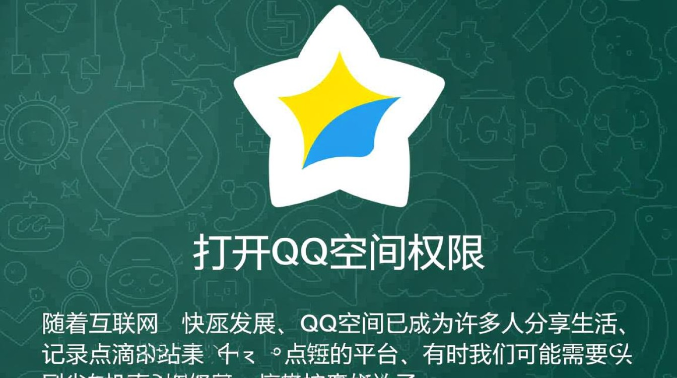 轻松解锁QQ空间权限,全面指南-图2 轻松解锁QQ空间权限,全面指南-图2