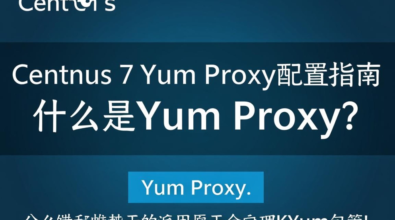 Centos 7 Yum 使用代理配置指南-图2 Centos 7 Yum 使用代理配置指南-图2