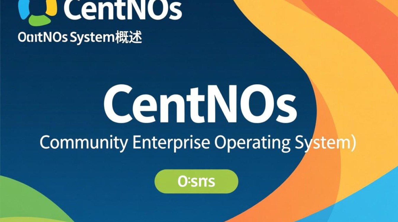 CentOS系统版本分类概览-图1