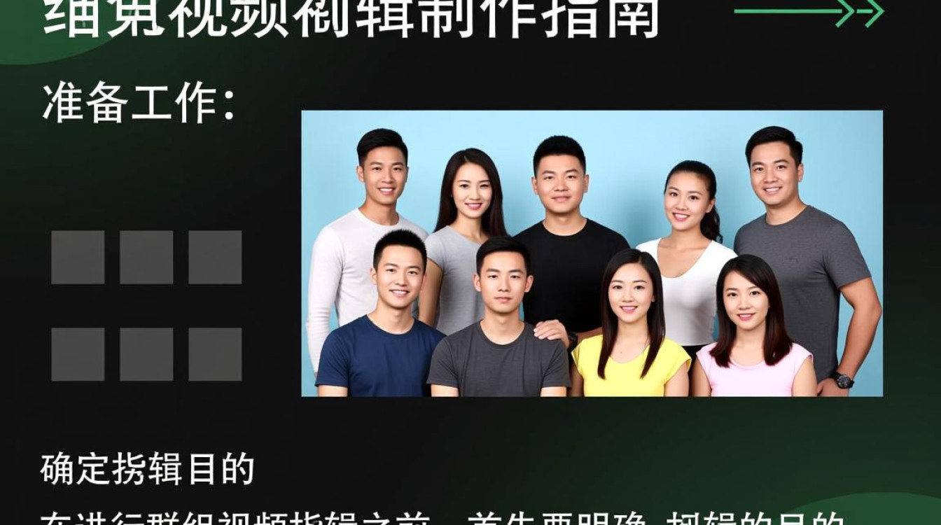 群组视频剪辑与制作指南-图1