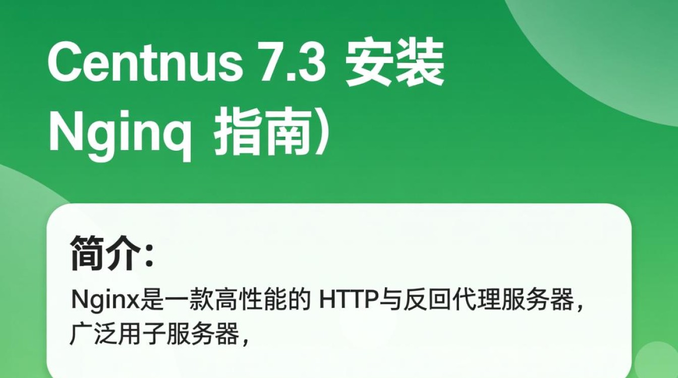 CentOS 7.3系统下Nginx安装指南-图1