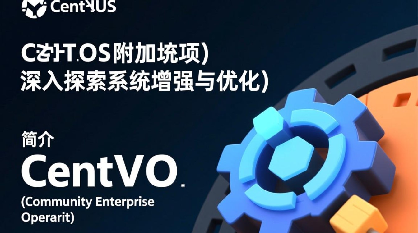 CentOS附加选项配置指南-图1 CentOS附加选项配置指南-图1