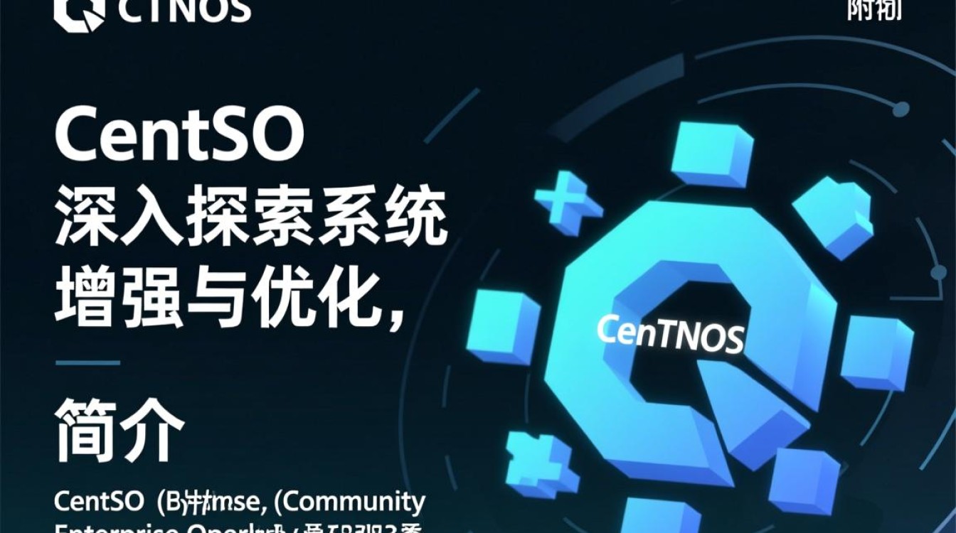 CentOS附加选项配置指南-图3 CentOS附加选项配置指南-图3