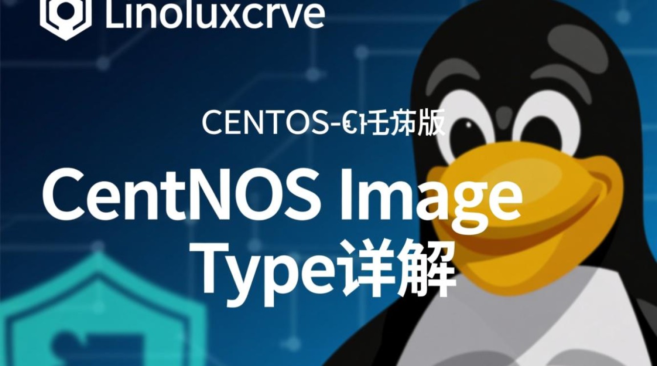 CentOS镜像类型解析与选择指南-图3 CentOS镜像类型解析与选择指南-图3