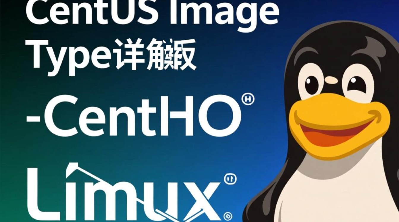 CentOS镜像类型解析与选择指南-图2 CentOS镜像类型解析与选择指南-图2