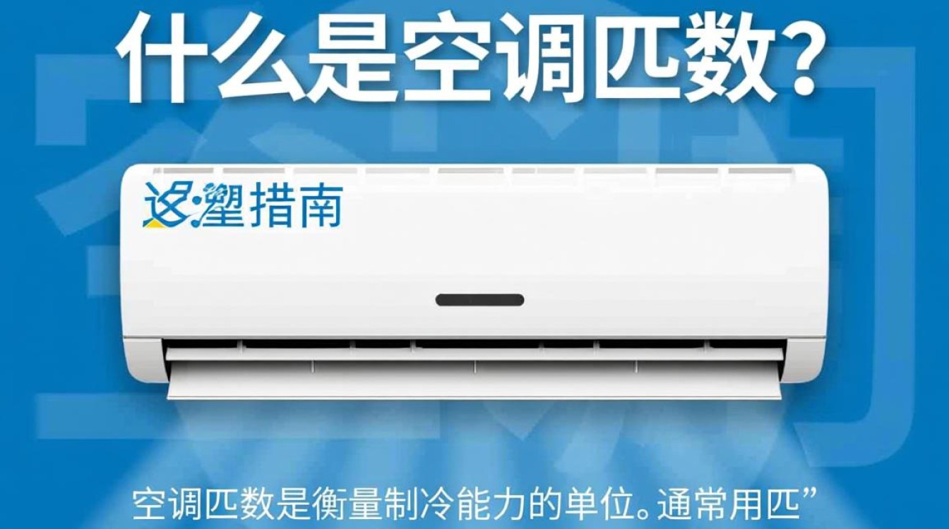 空调匹数计算指南-图1