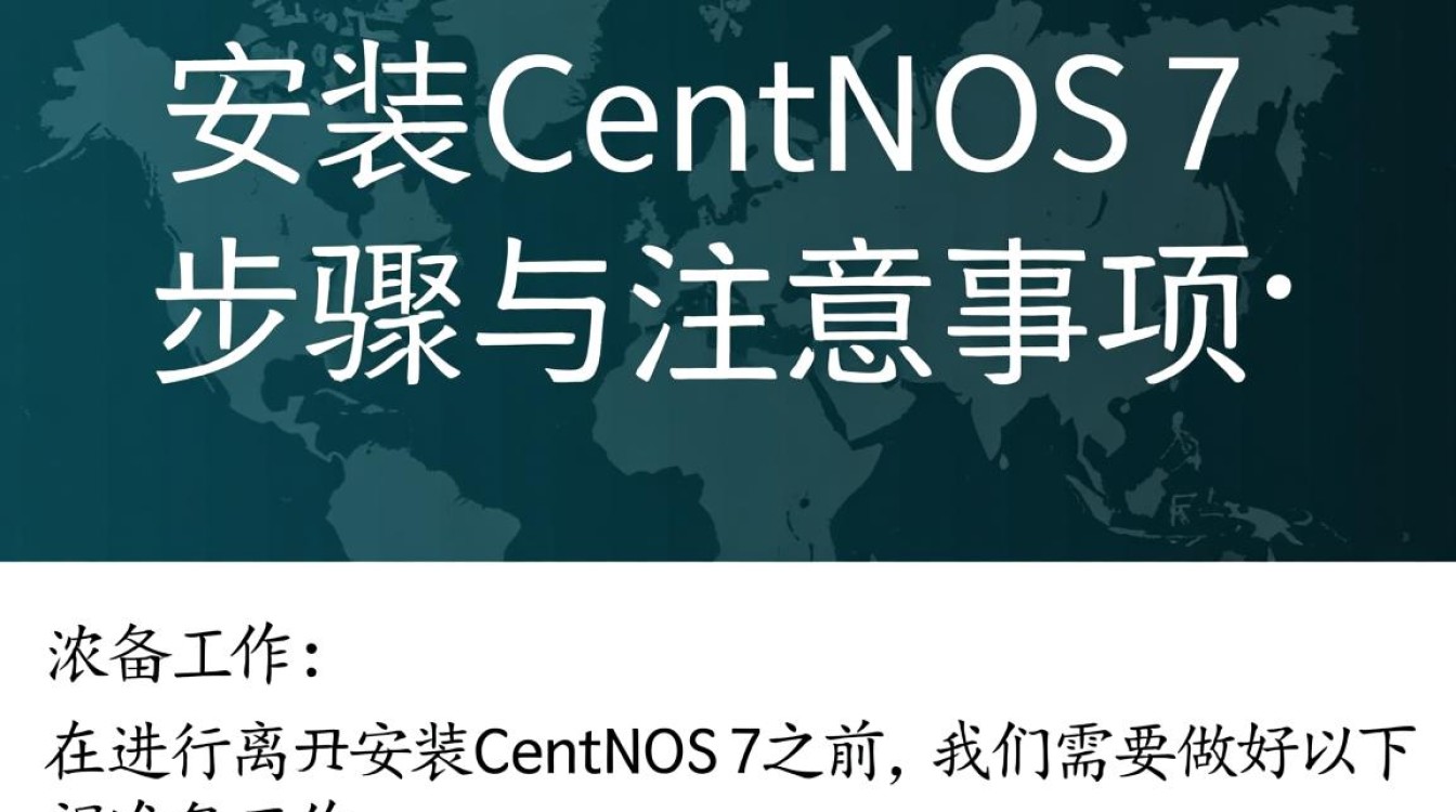 CentOS 7离线安装指南-图1