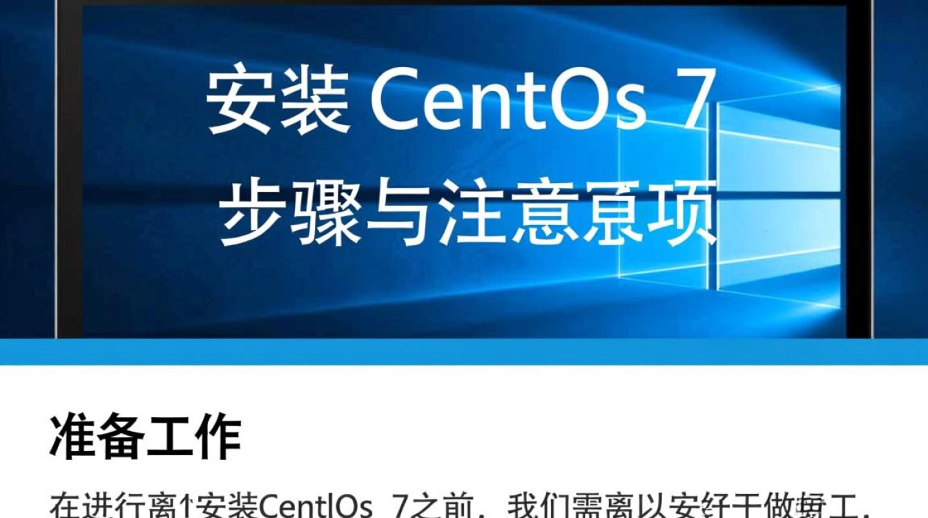 CentOS 7离线安装指南-图3