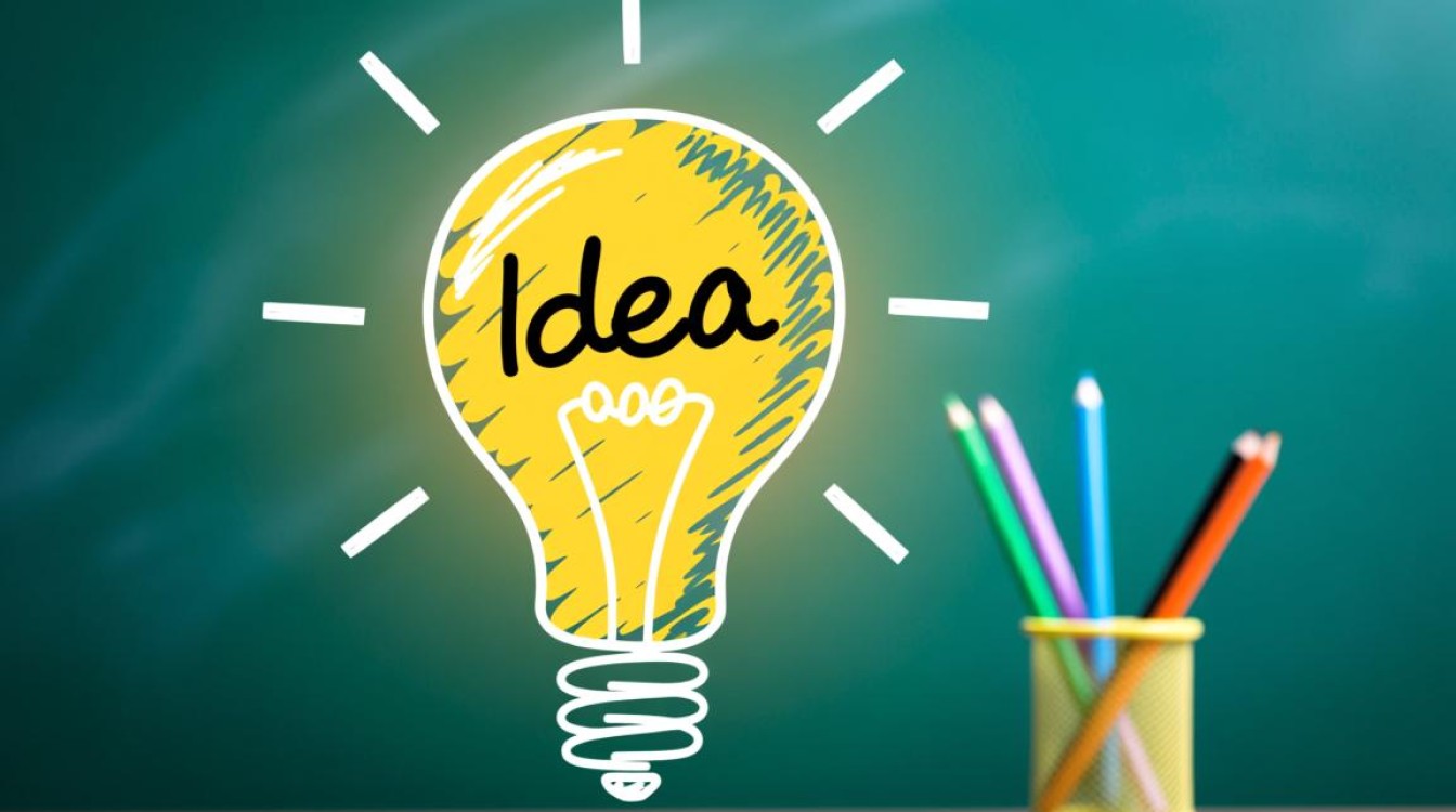 IDEA开发环境报错处理指南-图1