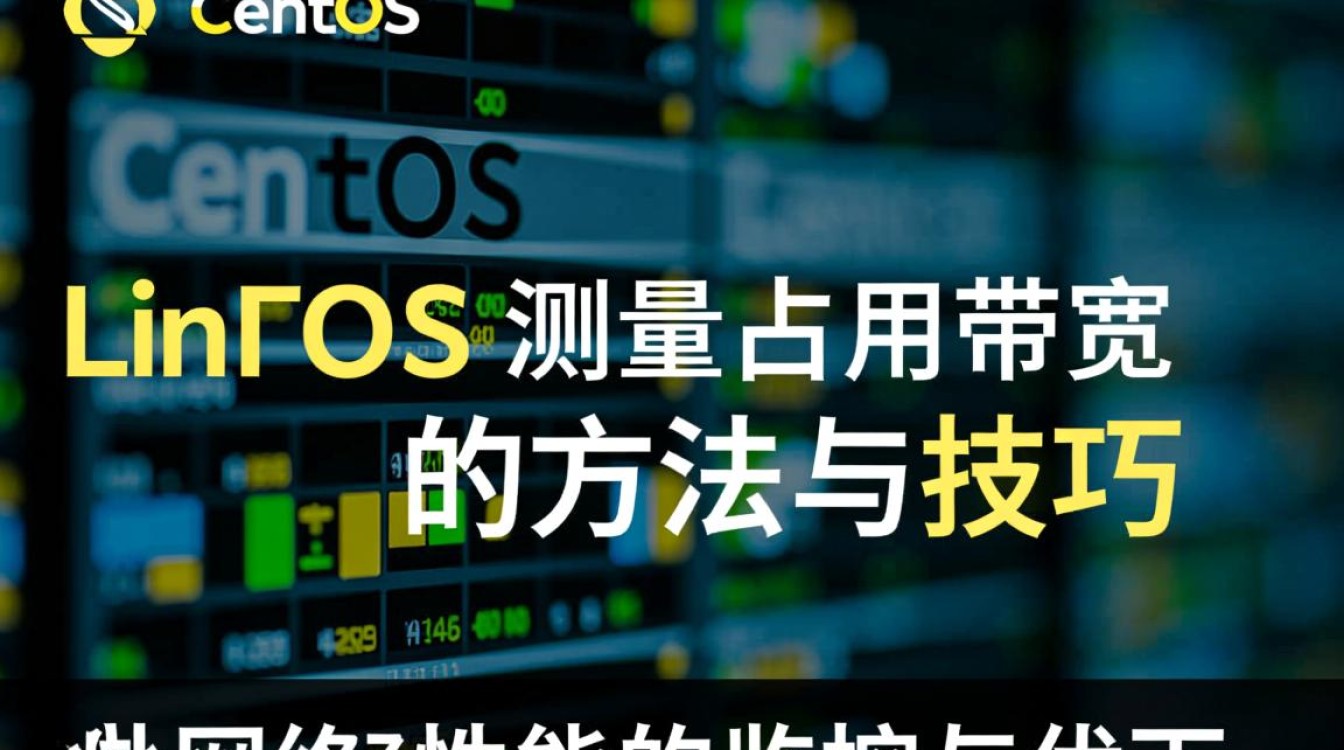 CentOS系统带宽占用检测方法-图3