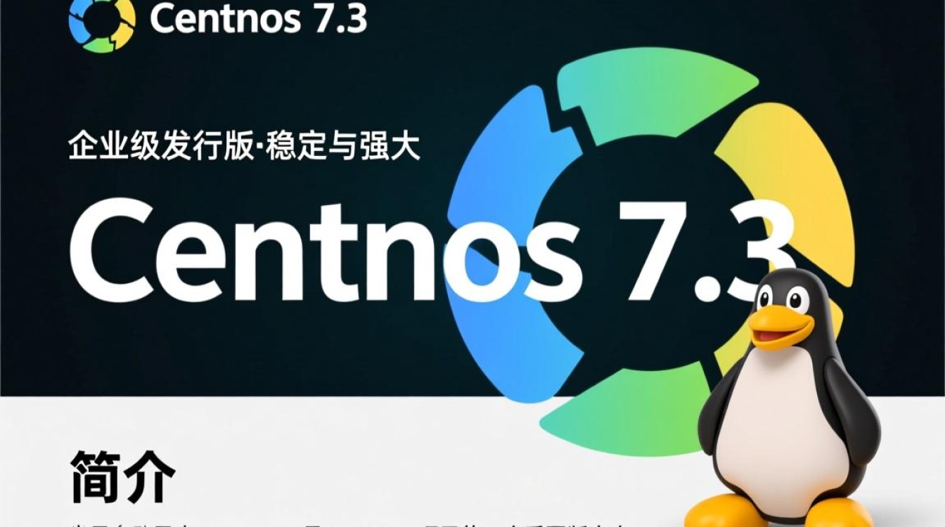 Centos 7.3版本特点及使用指南-图2