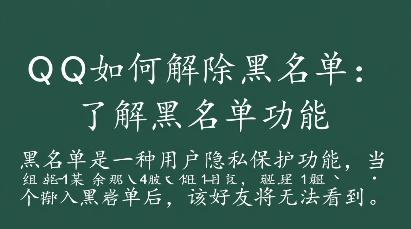 轻松解除QQ黑名单指南-图1