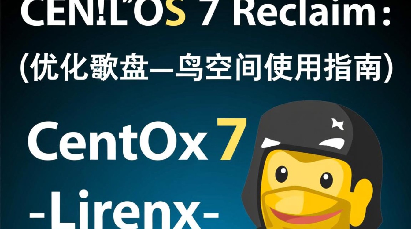 Centos7 磁盘回收与优化策略-图1 Centos7 磁盘回收与优化策略-图1