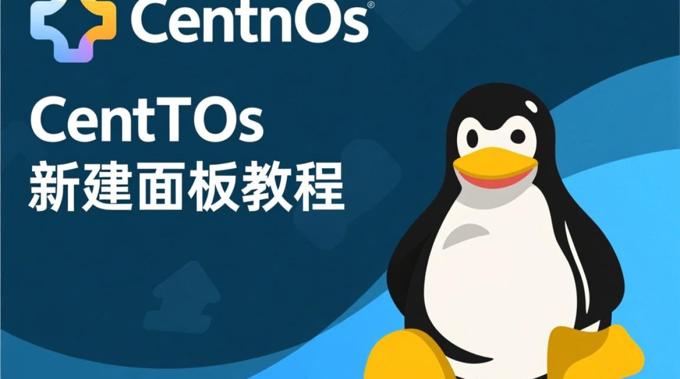 CentOS下快速搭建Web面板教程-图1