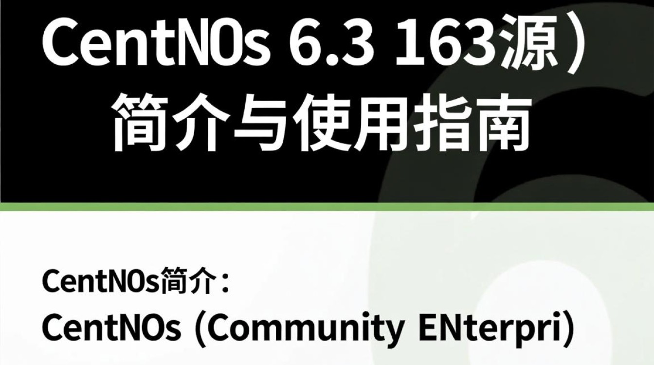 CentOS 6.3 (CentOS 163) 官方源使用指南-图1
