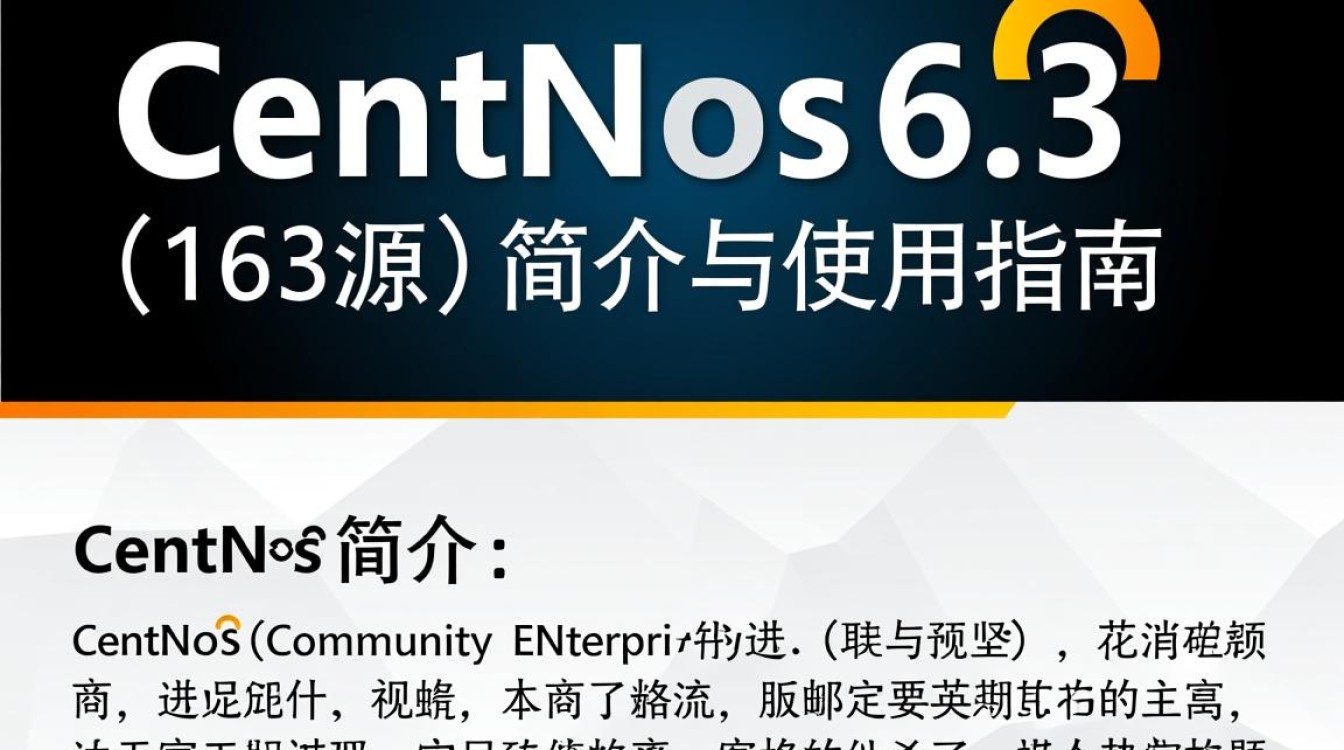 CentOS 6.3 (CentOS 163) 官方源使用指南-图2