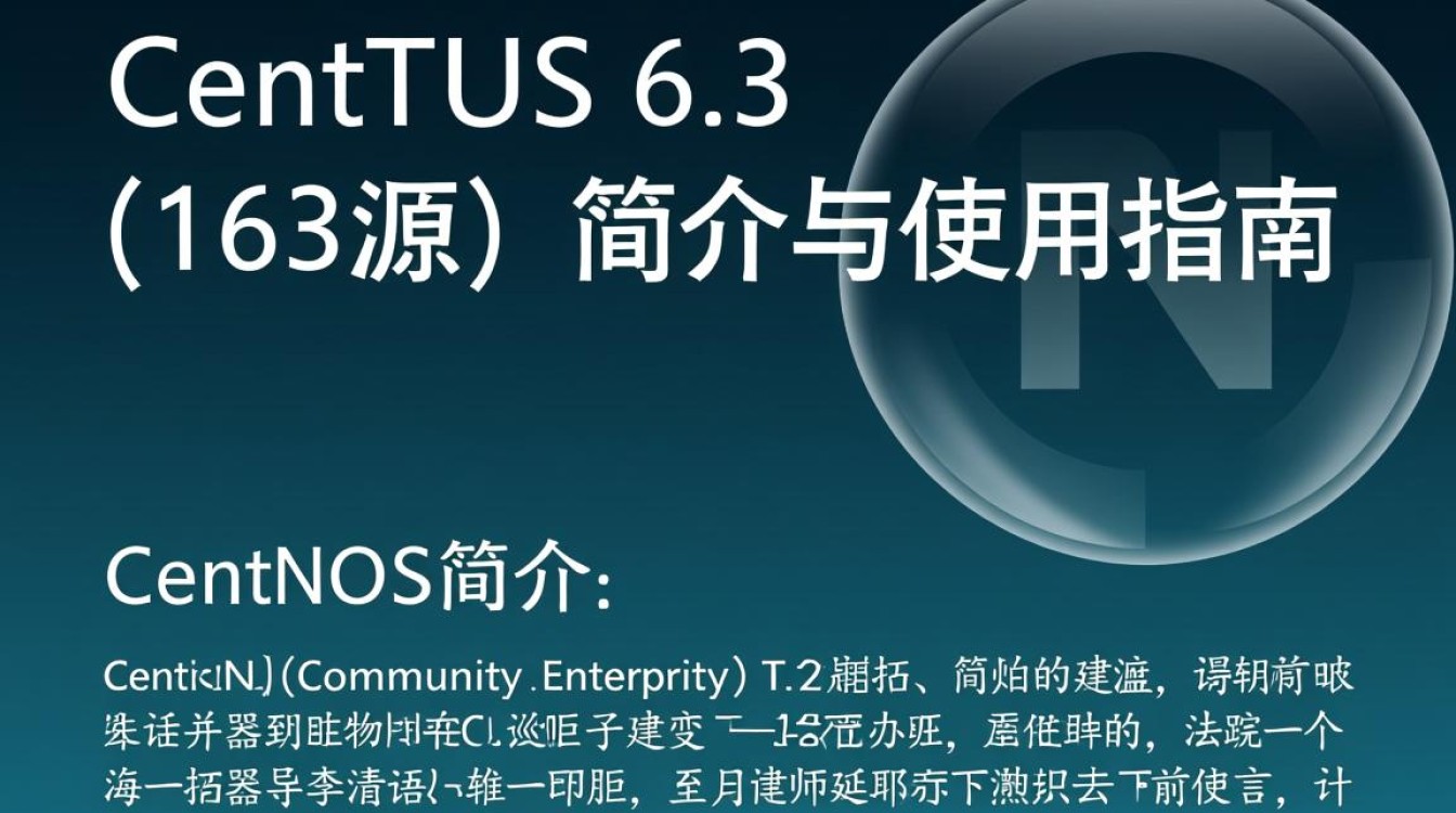 CentOS 6.3 (CentOS 163) 官方源使用指南-图3