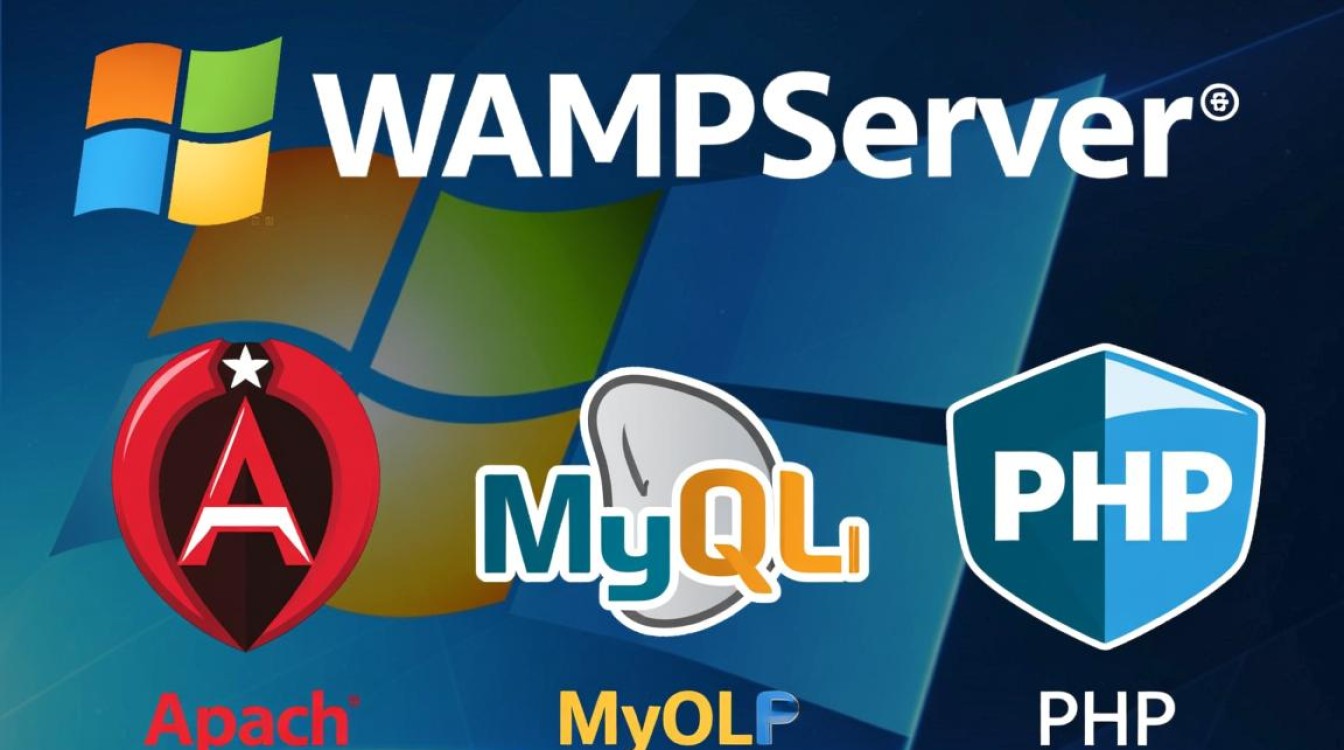 WAMPserver安装错误排查指南-图1