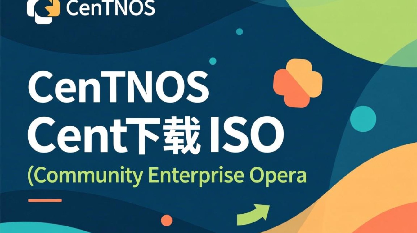 CentOS系统ISO下载指南-图3 CentOS系统ISO下载指南-图3