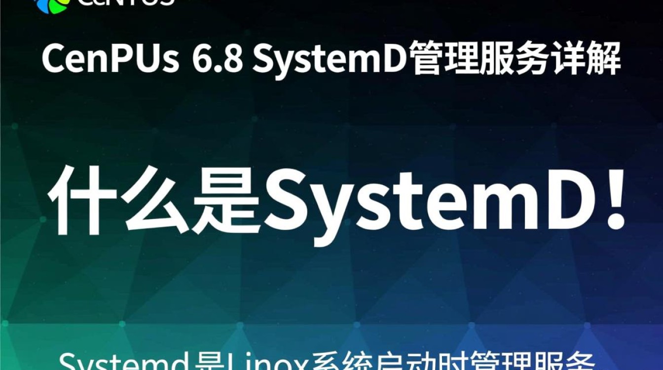 CentOS 6.8 Systemctl 命令指南-图1