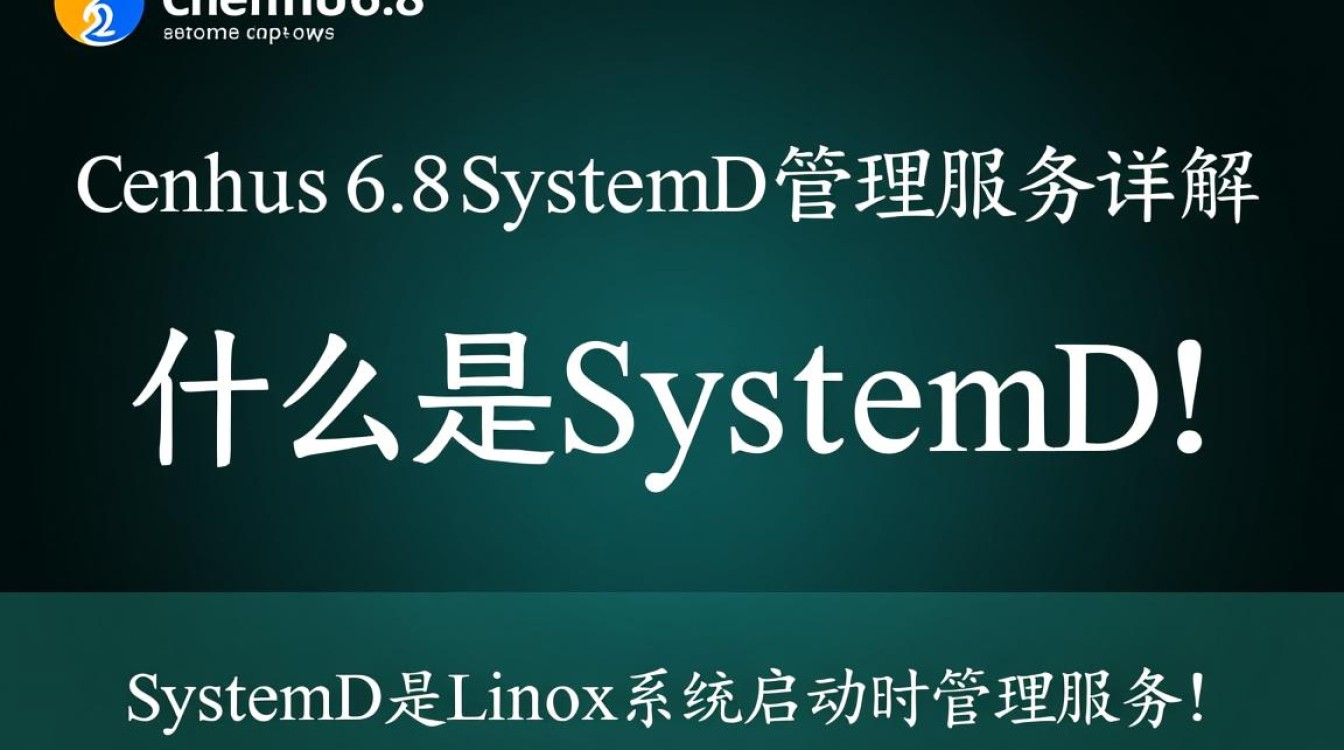 CentOS 6.8 Systemctl 命令指南-图3