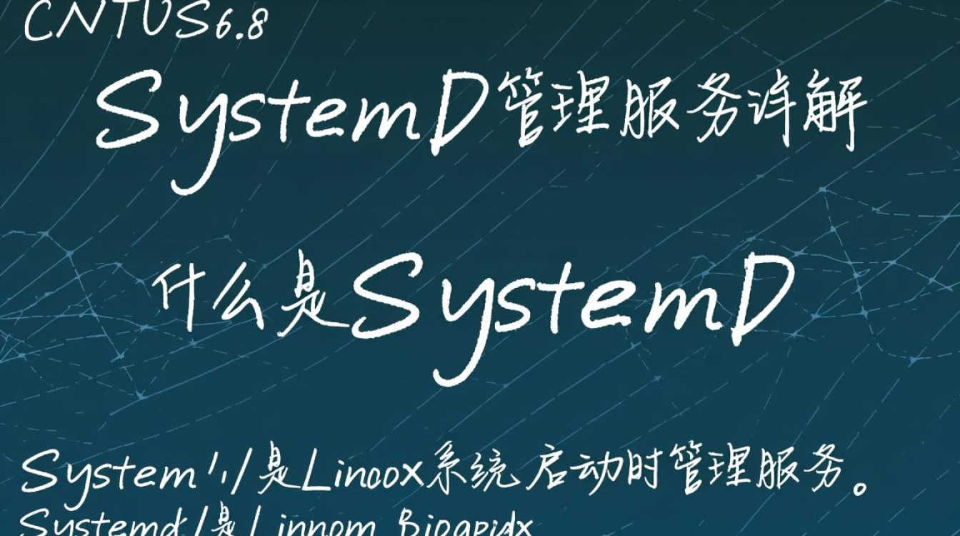 CentOS 6.8 Systemctl 命令指南-图2