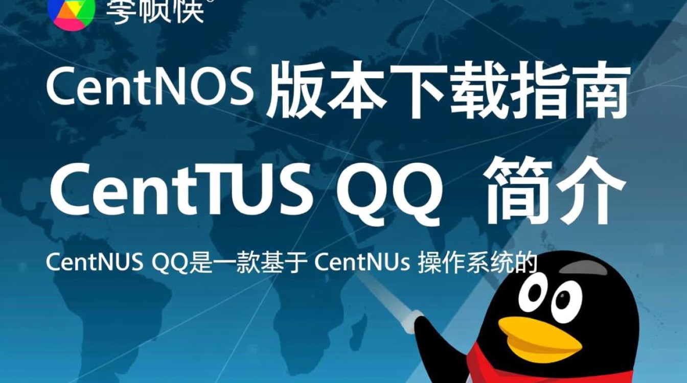 CentOS QQ官方版下载教程-图3 CentOS QQ官方版下载教程-图3