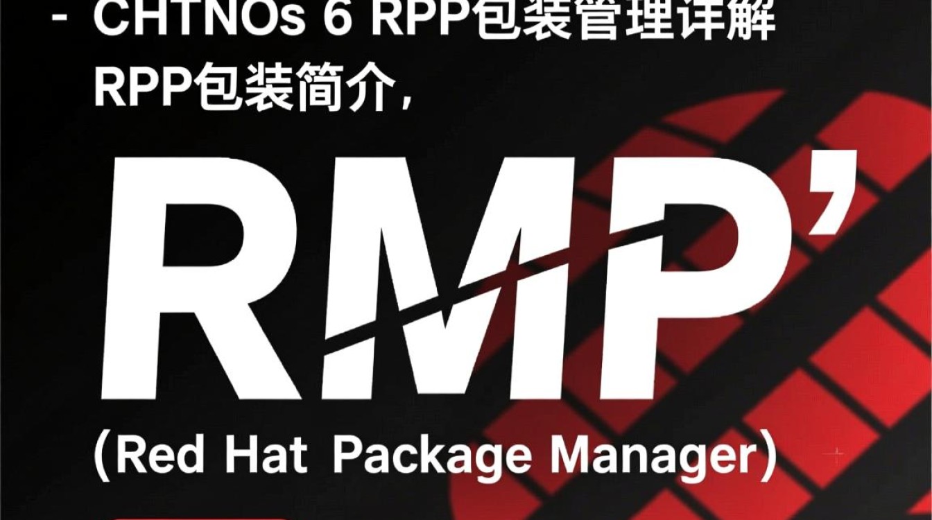 CentOS 6 RPM包管理指南-图3 CentOS 6 RPM包管理指南-图3