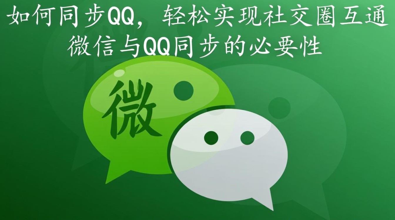 微信与QQ同步操作指南-图1