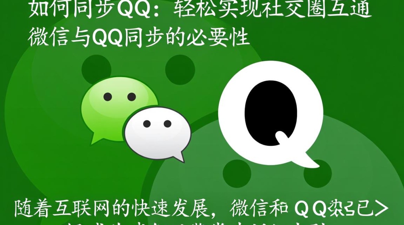 微信与QQ同步操作指南-图2