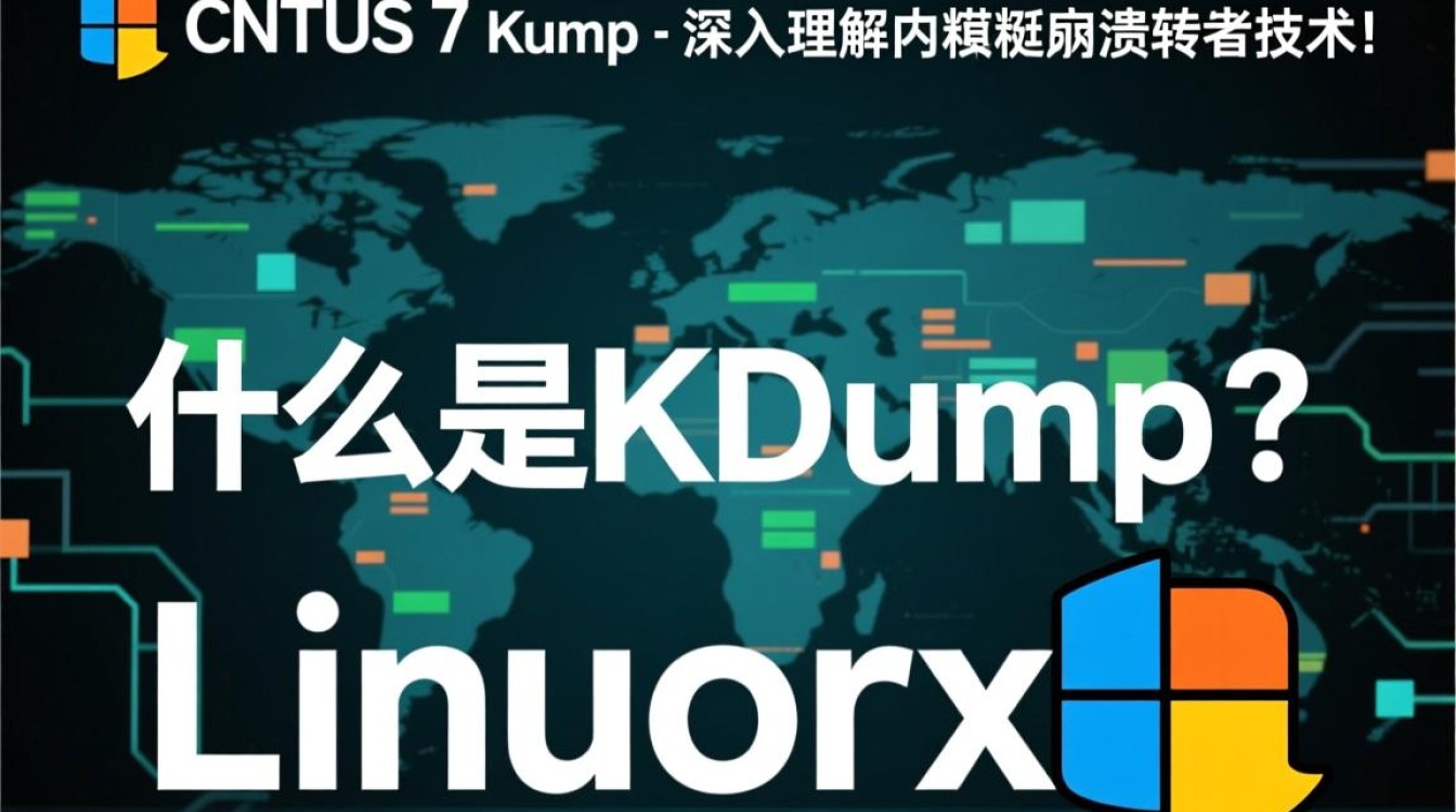 CentOS 7 Kdump配置与使用指南-图3 CentOS 7 Kdump配置与使用指南-图3