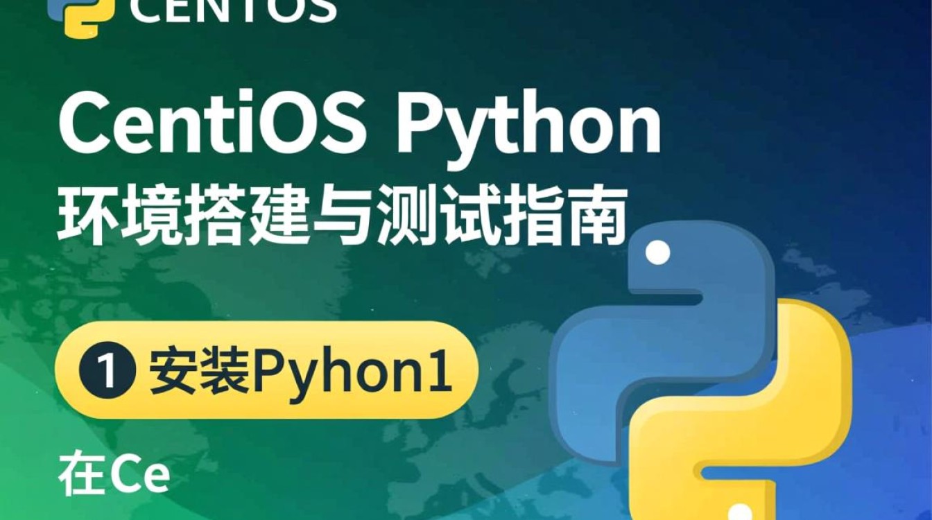 CentOS Python测试环境安装位置指南-图1