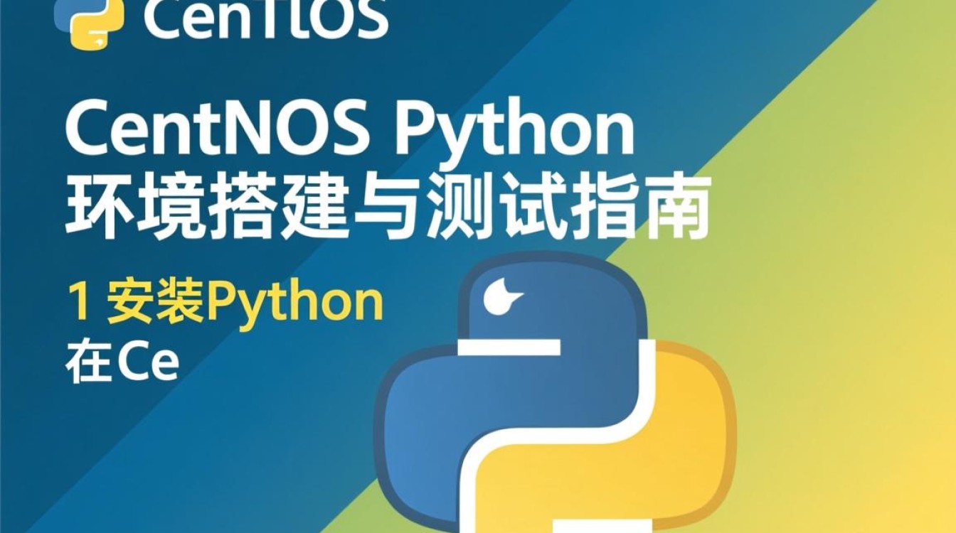CentOS Python测试环境安装位置指南-图2