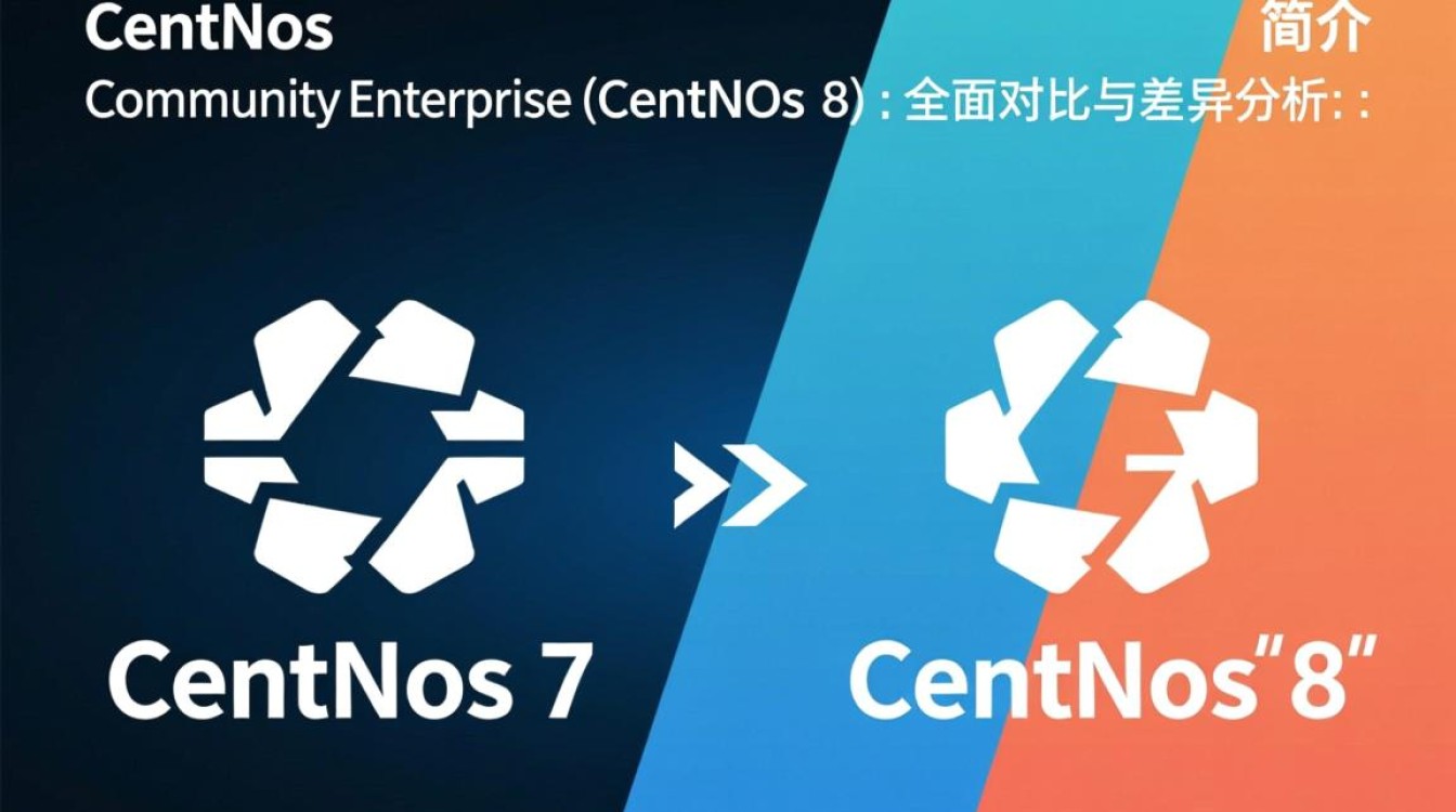 CentOS 7 vs 8，版本差异概览-图2