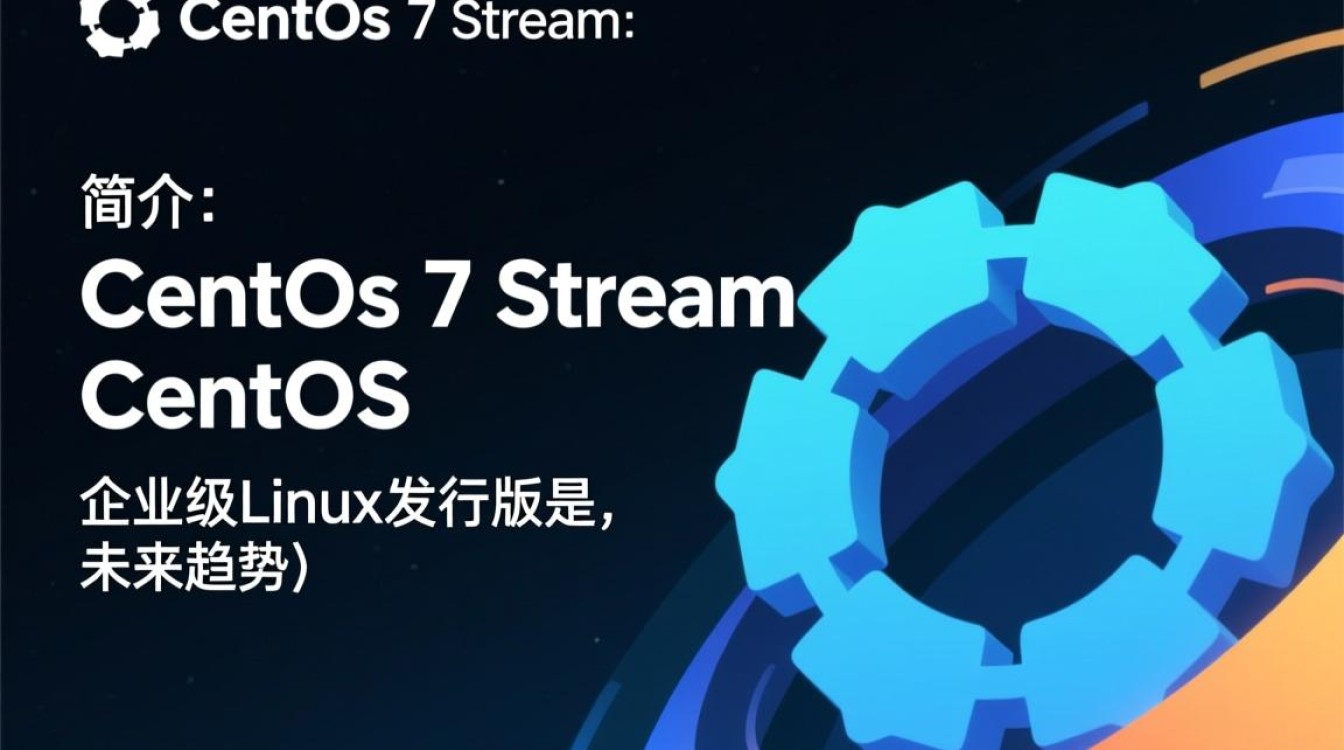 CentOS 7 Stream，新一代企业级Linux系统解析-图2