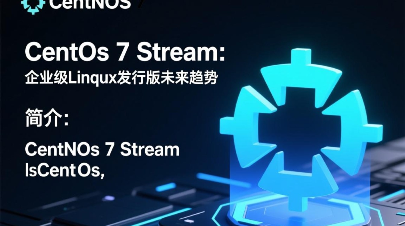 CentOS 7 Stream，新一代企业级Linux系统解析-图3