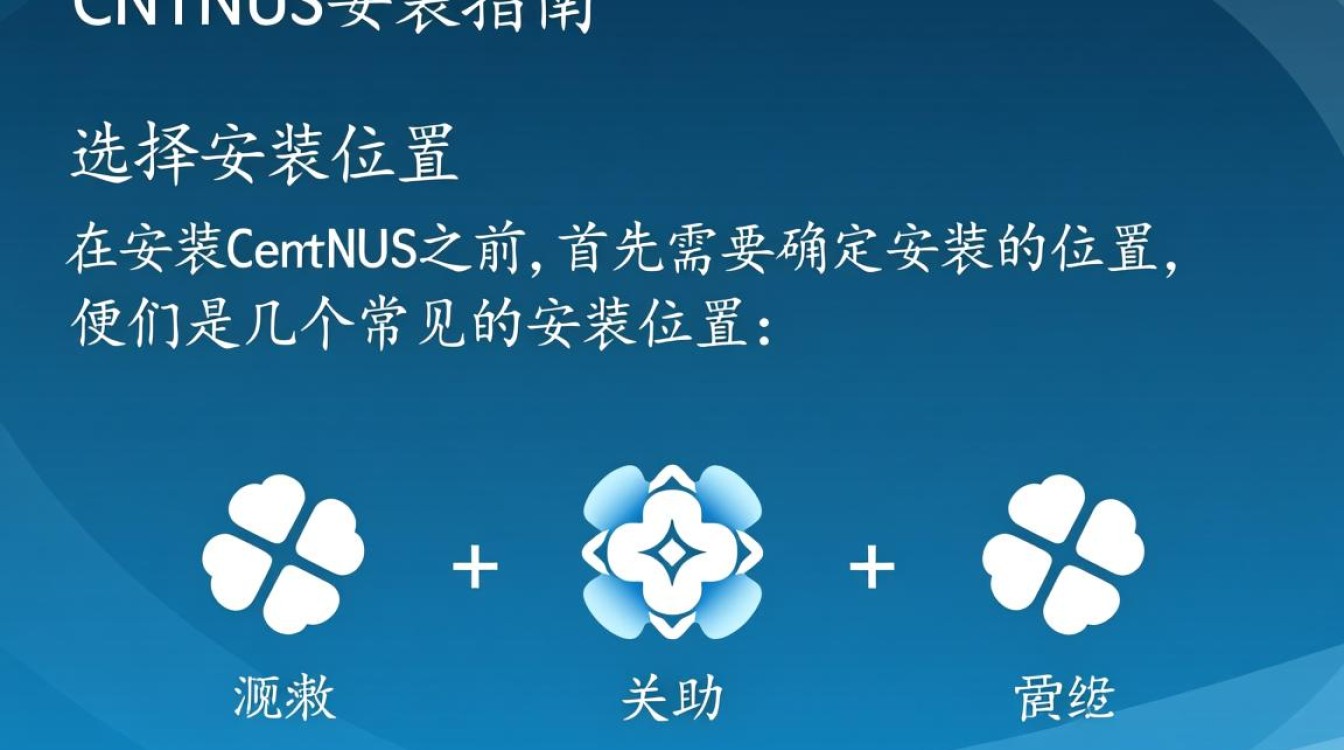 CentOS安装指南，选择合适的位置-图2