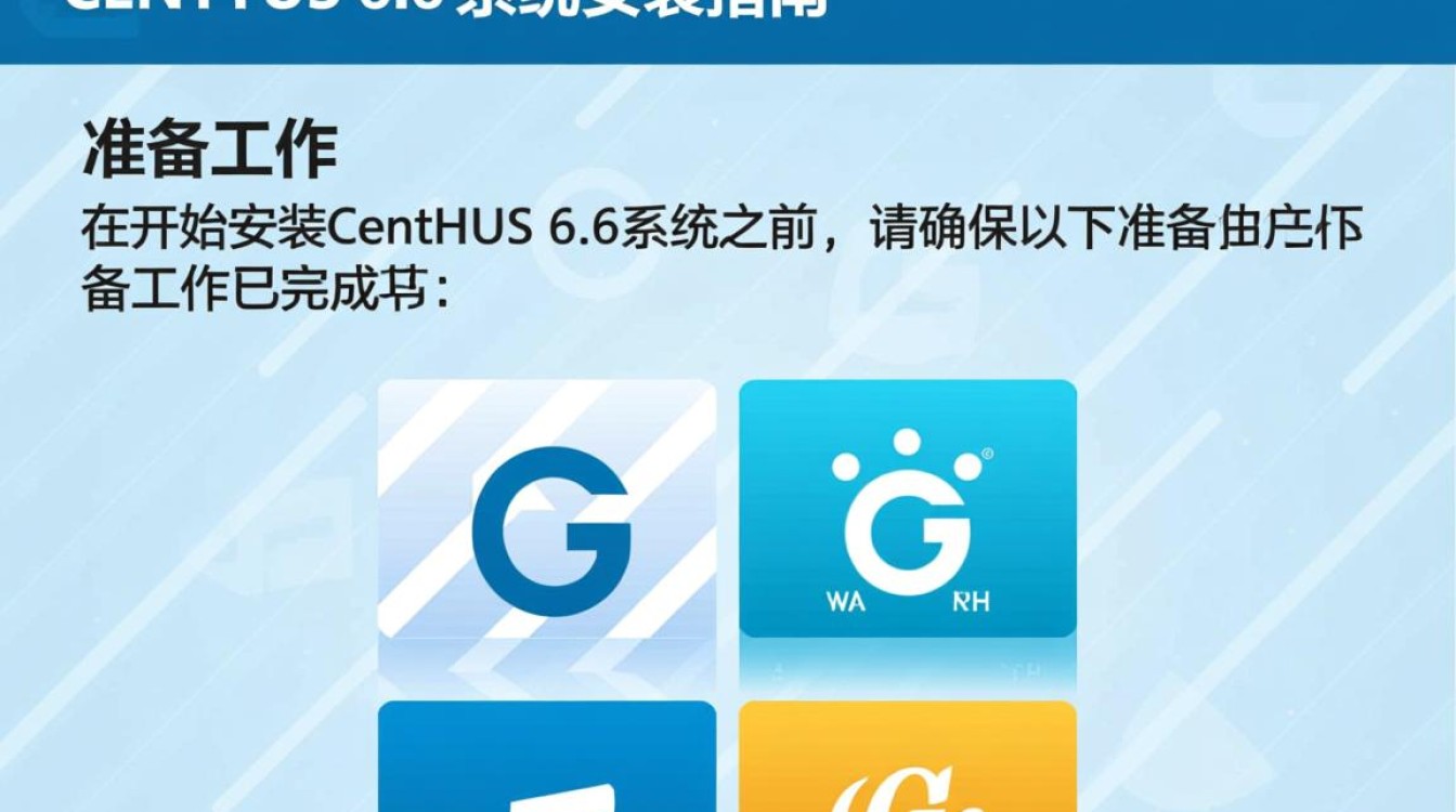 CentOS 6.6系统安装指南-图3 CentOS 6.6系统安装指南-图3