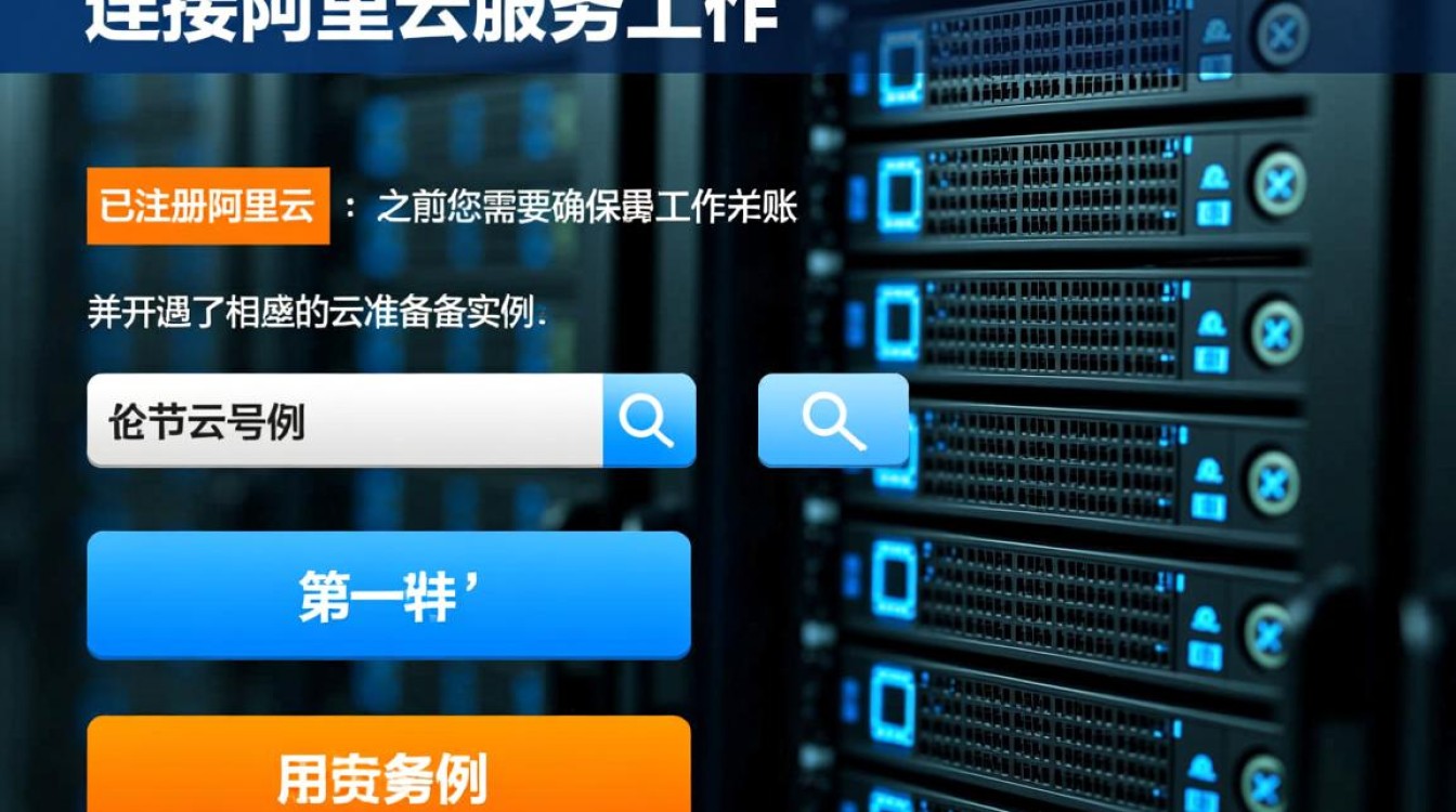 轻松连接阿里云服务器指南-图2