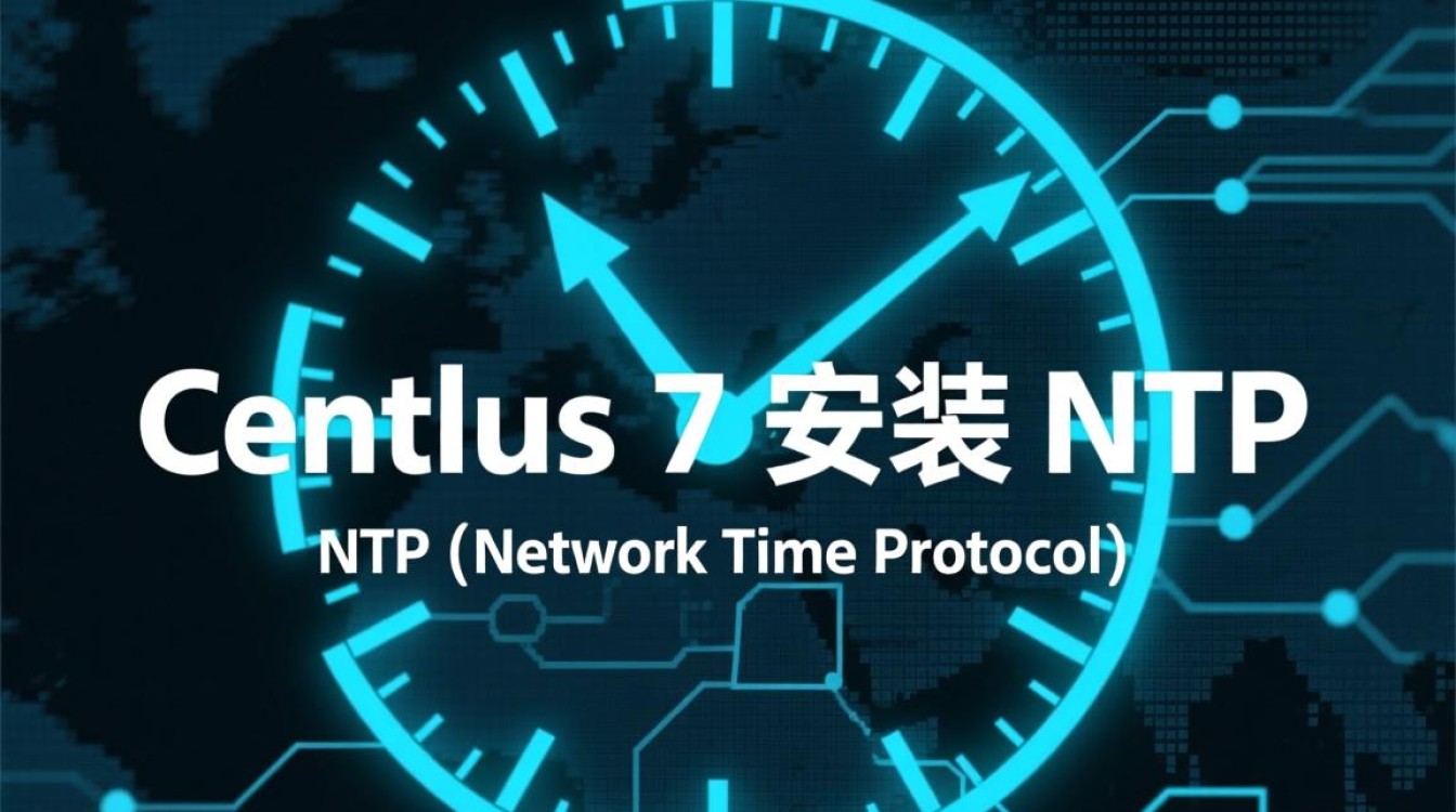 Centos 7系统下NTP服务器的安装与配置-图1
