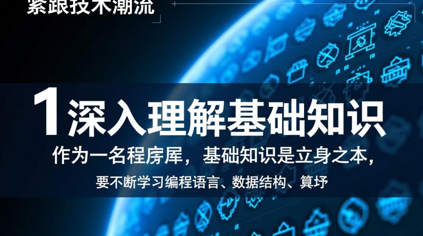 程序员自我进阶之路-图2