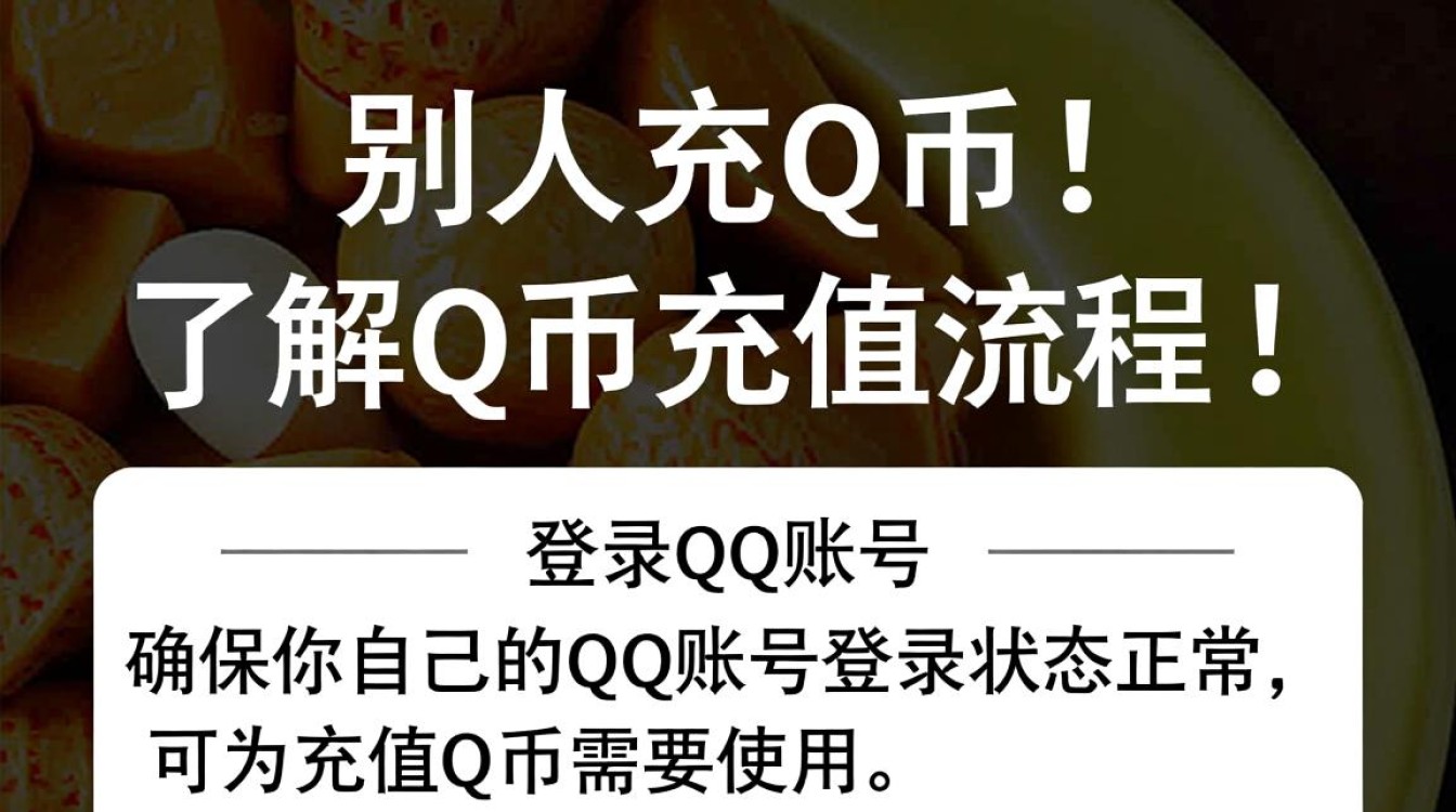 轻松助人,教你一键帮朋友充值Q币的方法-图3 轻松助人,教你一键帮朋友充值Q币的方法-图3