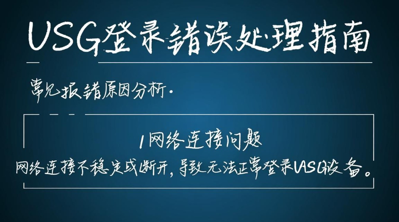 华为USG登录异常故障排查指南-图2