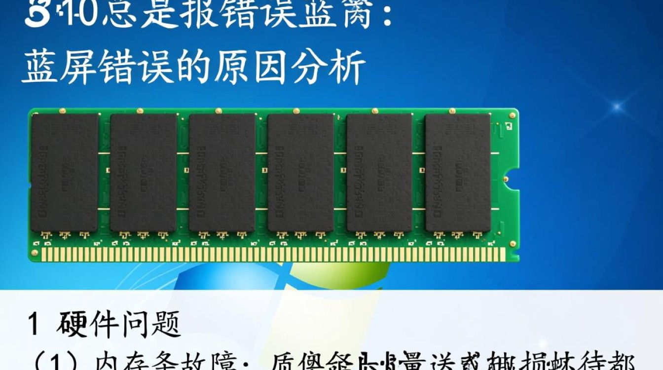 360安全卫士频繁报错导致蓝屏问题解析-图2 360安全卫士频繁报错导致蓝屏问题解析-图2